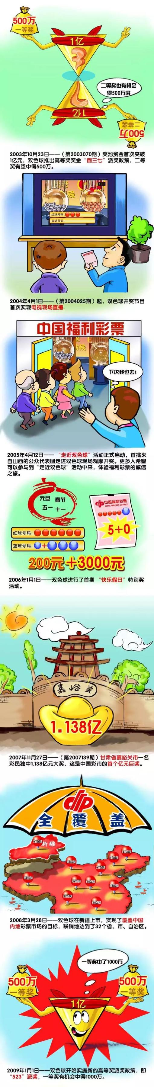 巴萨内部正在分析莱万的情况，本赛季到目前为止，莱万在出战的15场联赛中，有6场比赛破门，9场比赛没有进球；欧冠莱万出战了5场比赛，有4场没有进球。